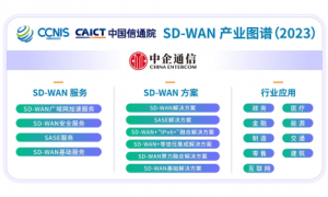 中企通信入选信通院【2023年度SD-WAN产业图谱】10大类别和9大行业应用